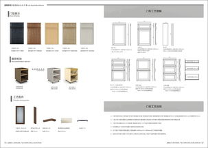 郑州版式全屋定制家具图册设计实木衣柜实木烤漆门图册